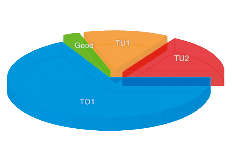 Image of DATA COLLECTION AND SOFTWARE